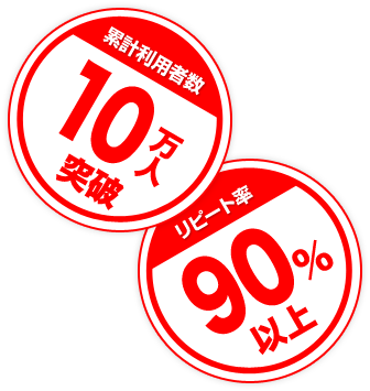 累計型利用者数10万人突破 リピート率90%以上