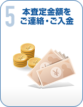 5.本査定金額をご連絡・ご入金