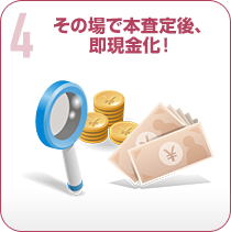 4.その場で本査定後、即現金化！