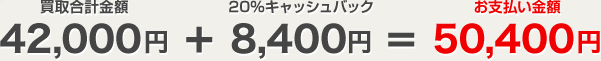 買取合計金額 42,000円＋20%キャッシュバック 8,400円＝お支払い金額 50,400円